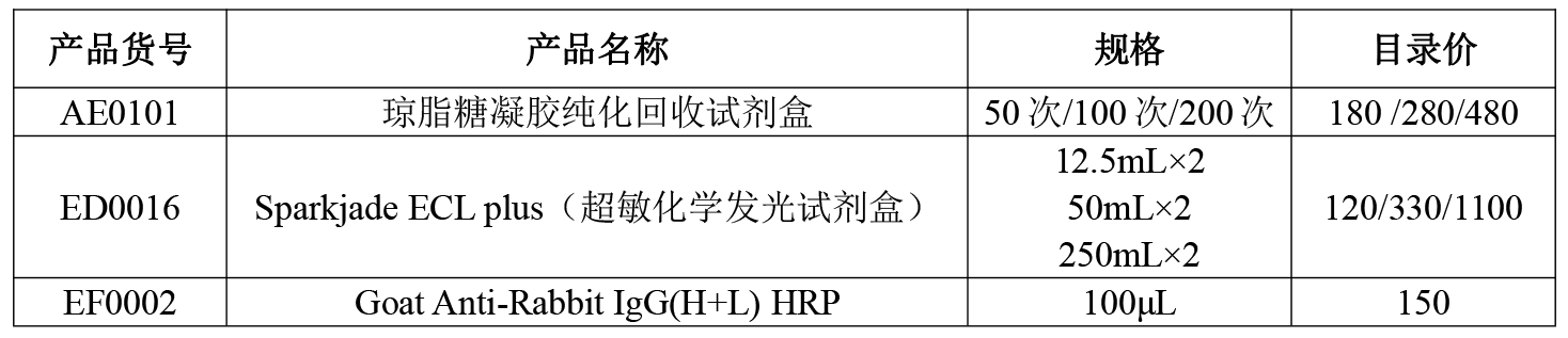 修改-文献奖励公众号推文(1)(1)-1.png